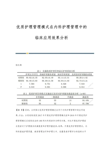 优质护理管理模式在内科护理管理中的临床应用效果分析.docx