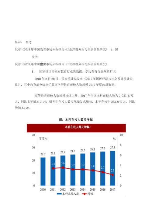 我国教育行业人数、上市企业规模及相关企业情况分析.docx