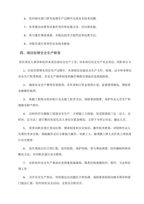 塔吊安全管理核心制度及人员职责.docx