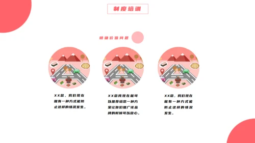 汽车4S店销售制度培训通用PPT模板