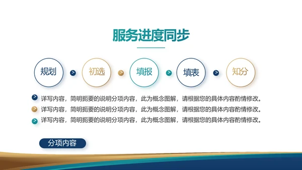 路演创新商业计划书商务动态PPT模板