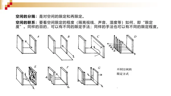 室内空间造型设计装修PPT模板