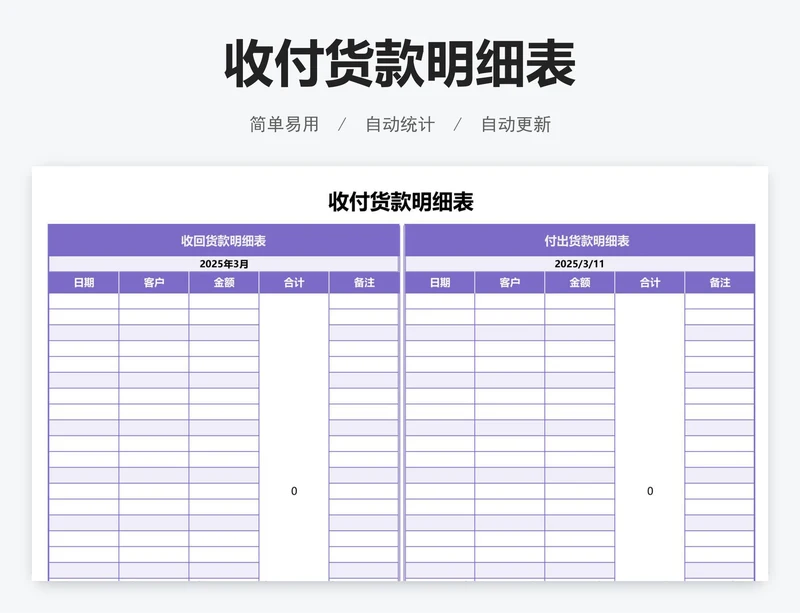 收付货款明细表
