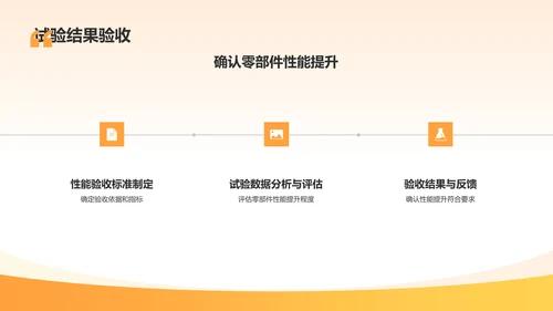 橙色渐变机械零部件研发计划PPT模板
