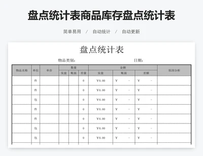 盘点统计表商品库存盘点统计表