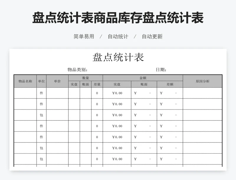 盘点统计表商品库存盘点统计表