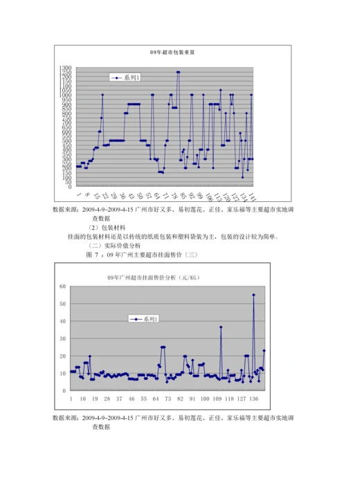 华南挂面市场分析.docx