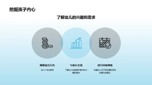 游戏化教学实践探索