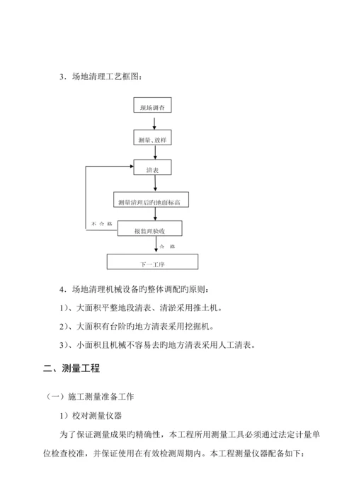 场地平整综合施工专题方案范文.docx