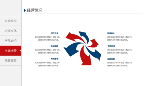 欧美风格企业宣传产品介绍PPT模板