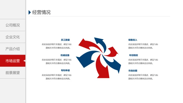 欧美风格企业宣传产品介绍PPT模板