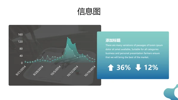口腔牙科健康牙齿护理医疗动态PPT模板