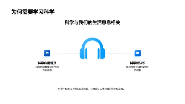 实践中学科学PPT模板