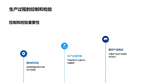 化学试剂：质量掌控之艺