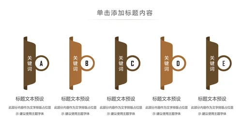 清新简约读书分享阅读读书看书快乐阅读PPT模板