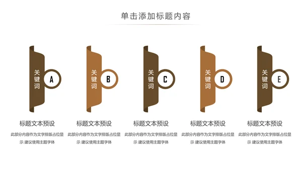 清新简约读书分享阅读读书看书快乐阅读PPT模板