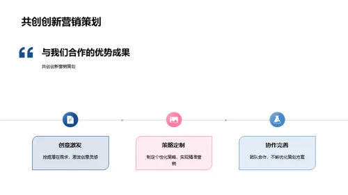 艺术设计春节营销策划