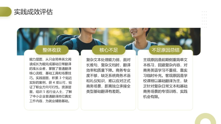 英语专业大学生职业生涯发展展示(英语翻译方向)PPT模版