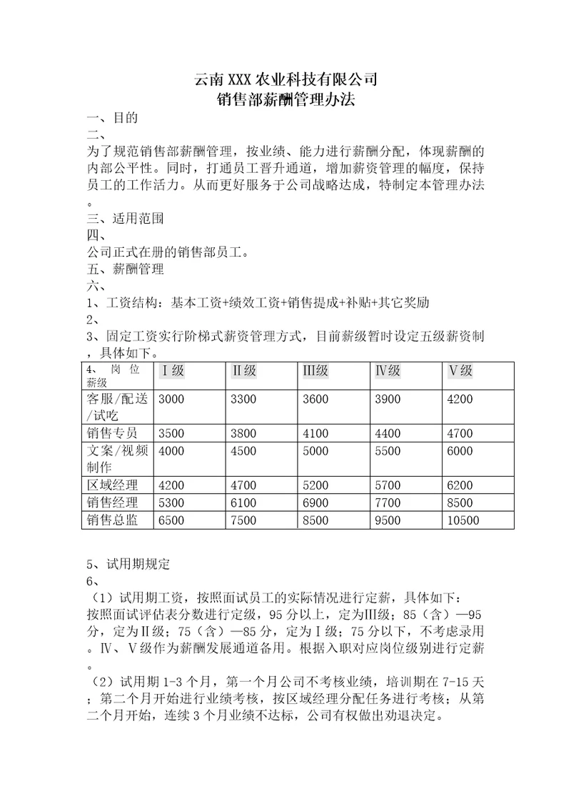 农业科技公司销售部薪酬绩效方案