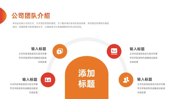 橙色商务商业计划书招商PPT模板