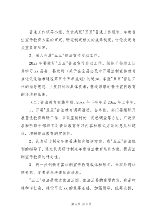 残联五五普法工作规划 (7).docx