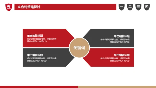 商业可行性分析报告通用PPT模板