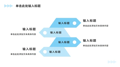 蓝色极简工作总结汇报ppt模板