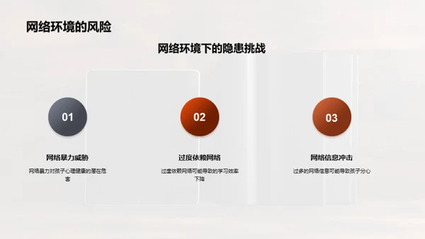 网络时代孩子成长指导