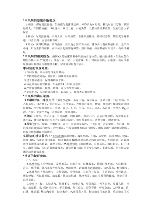 中医急诊学的重点整理.docx