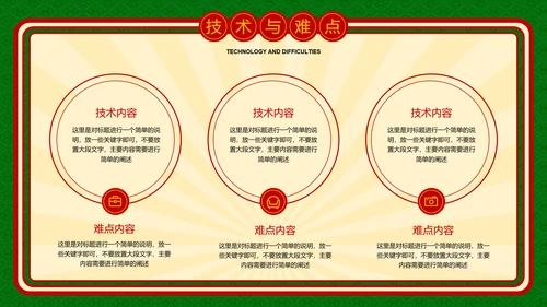 绿色复古港风文学类毕业答辩PPT演示模板