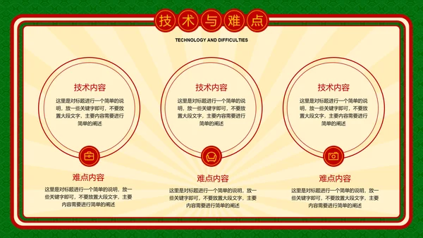 绿色复古港风文学类毕业答辩PPT演示模板