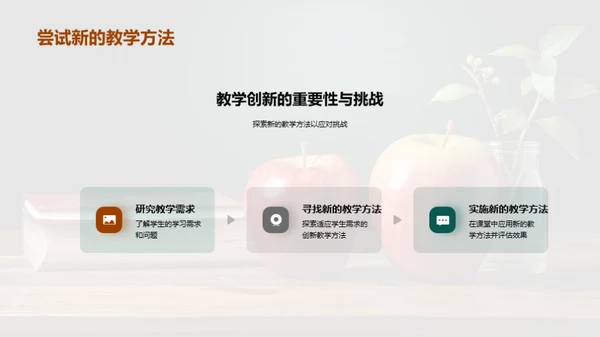 探索教学创新之路