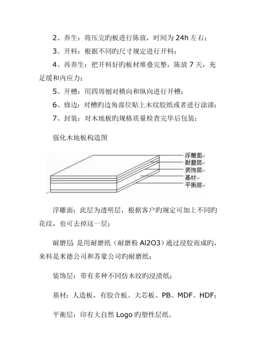 标准工艺标准流程木门木地板.docx