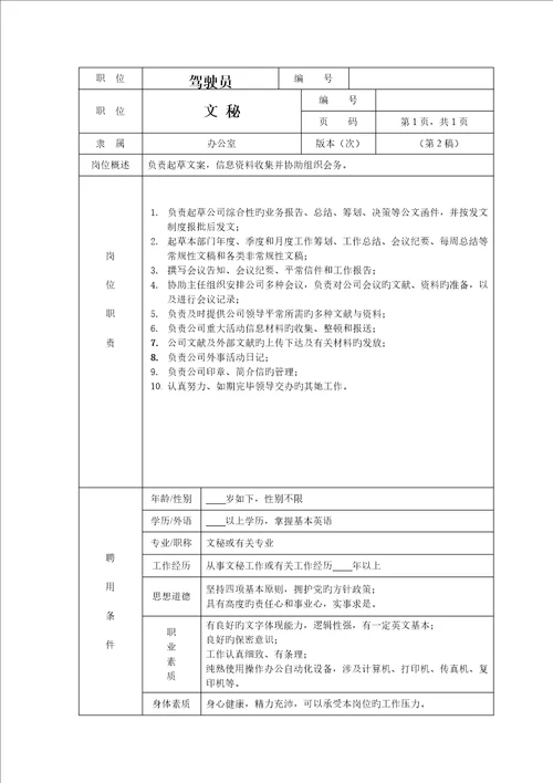 公司组织机构图及岗位基本职责专题方案详解