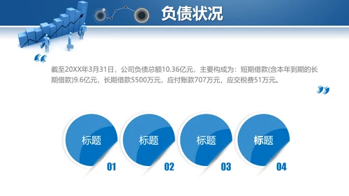 蓝色2019年度财务数据分析报告PPT