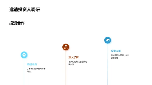 创新引领金融未来