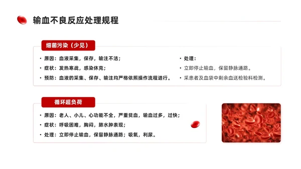 简约红色形状输血相关知识培训课件PPT