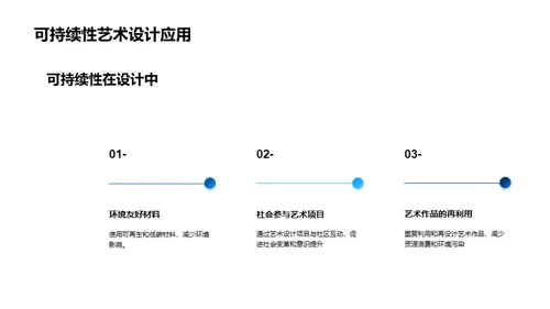 艺术设计趋势分析与预测