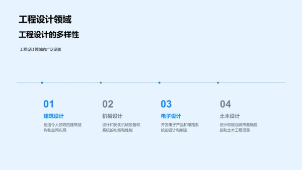 工程设计实践教程PPT模板