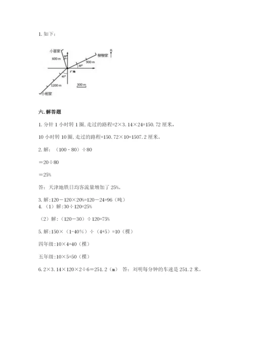 小学数学六年级上册期末测试卷及完整答案【网校专用】.docx