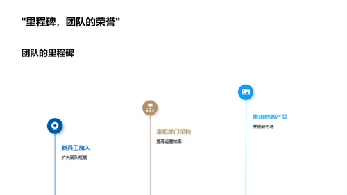 凝聚力量 同心协力