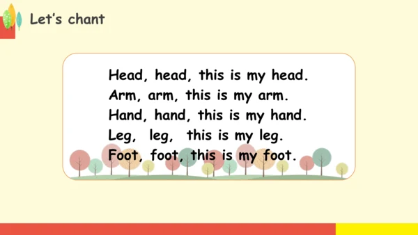 Module 10 Unit 1 This is his head  课件(共32张PPT)