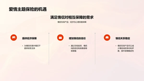 七夕营销活动策划PPT模板