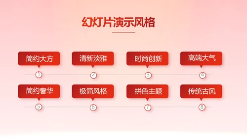 红色大气银行就业指导规划动态PPT