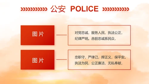 红色大气公安警察工作总结计划PPT