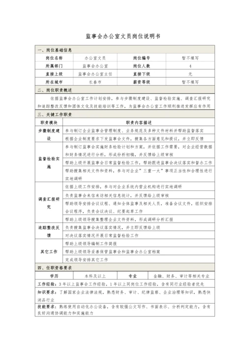 监事会办公室岗位职能职责.docx