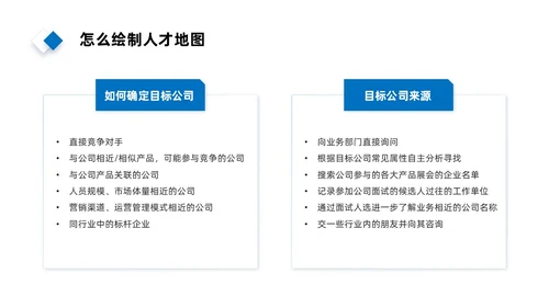 实拍风简约人才画像PPT课件管理