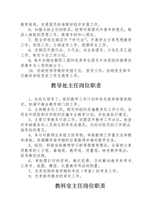 学校岗位职责汇编.docx