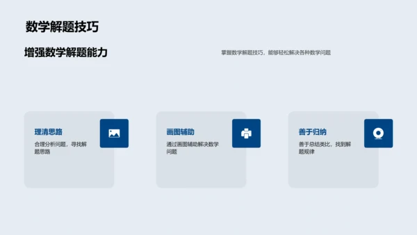 数学知识普及讲座PPT模板