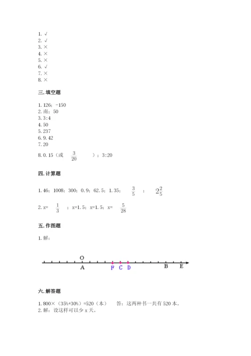 冀教版六年级下册数学 期末检测卷附完整答案【名校卷】.docx